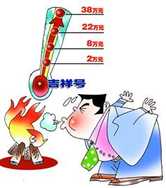 全世界最贵的手机号码排名,世界上最值钱的手机号有多少钱