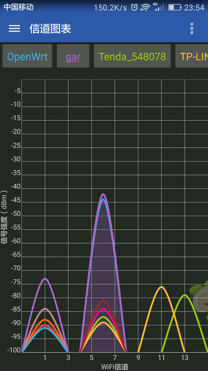 路由器斐讯k2值得购买么,斐讯k2p做软路由性能怎么样
