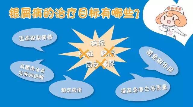 行家谈牛皮癣的治疗要点（感知关爱讲堂图文视频实录）