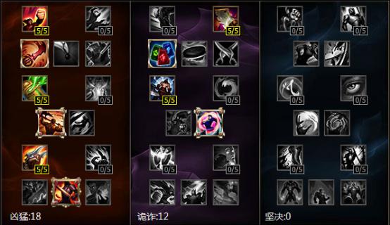 lol光靠一个英雄能上分吗,lol冲分最强的英雄