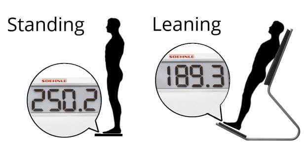 最好的办公室的椅子,hermanmiller办公室座椅