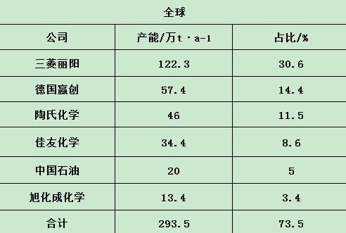 它神奇到能够让光线拐弯，毛主席像章都曾用它制作