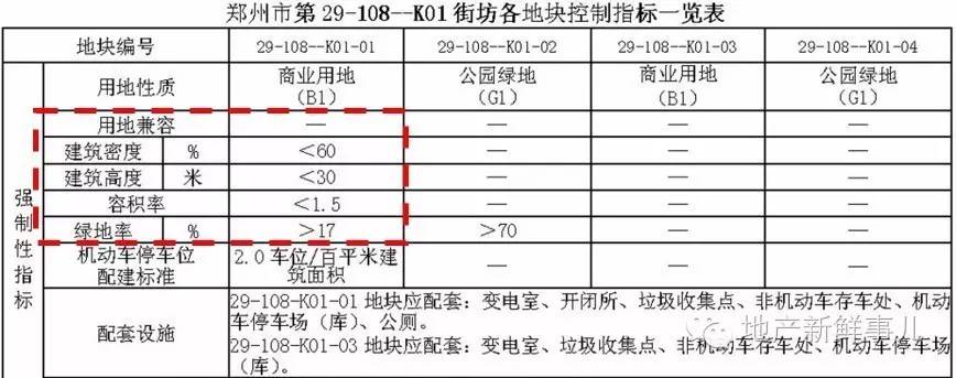 宜家最新地块消息,郑州宜家最新消息