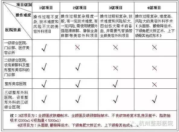 技术贴的正确贴法视频,技术贴如何快速撤下来