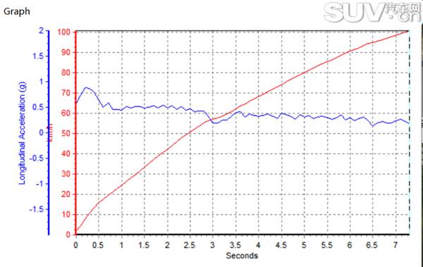 2016款大众途锐r-line版试驾,大众途锐r-line2024款试驾