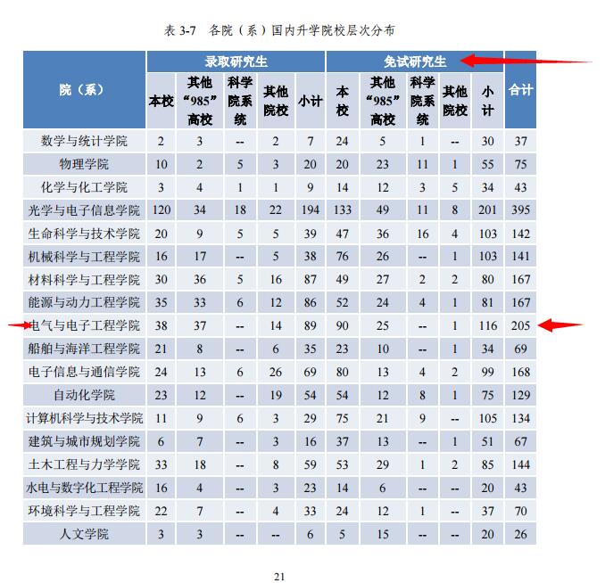 女生学电气工程专业前景怎么样,女生学电气自动化技术专业好吗