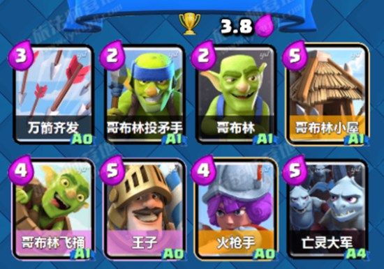 皇室战争七阶卡怎么选,皇室战争0氪党如何存活下来