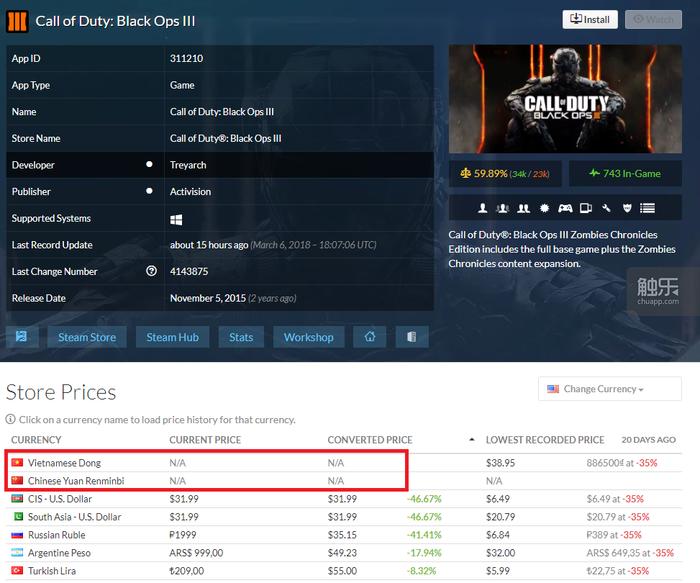 哪里能够买到便宜的steam的key,哪些平台能够买steamkey