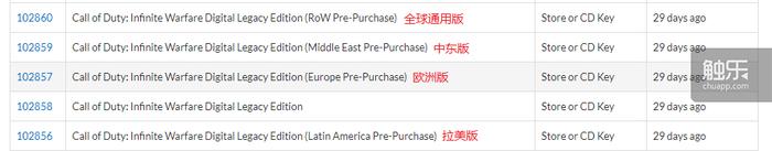 哪里能够买到便宜的steam的key,哪些平台能够买steamkey
