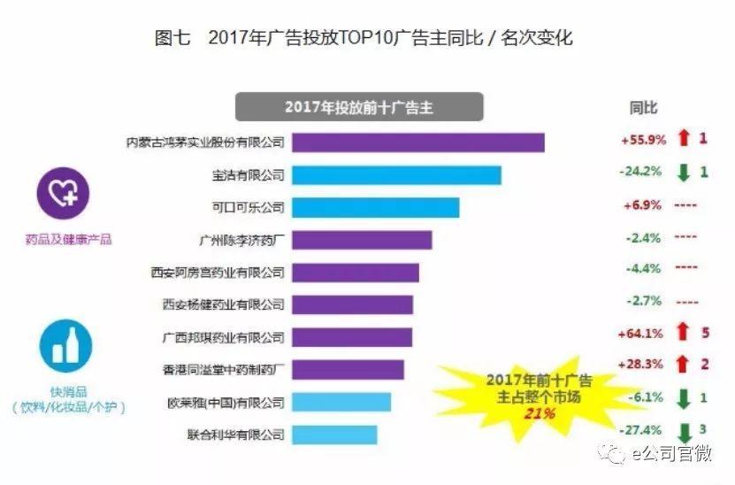 鸿茅药酒掌门人鲍洪升,年销12亿的鸿茅药酒