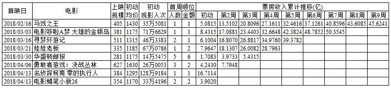 柯南和蜡笔小新联动大电影原版,蜡笔小新柯南联动完全