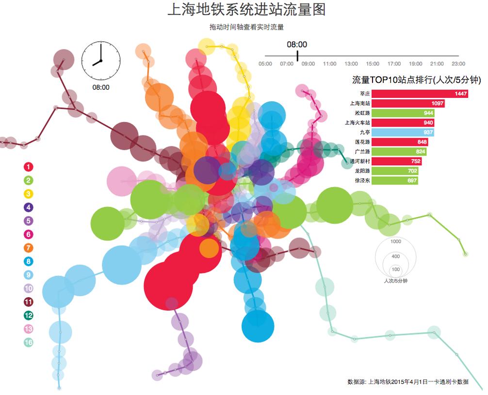 榄旈兘鍦伴搧鏀荤暐,榄旈兘鍦伴搧鍑鸿