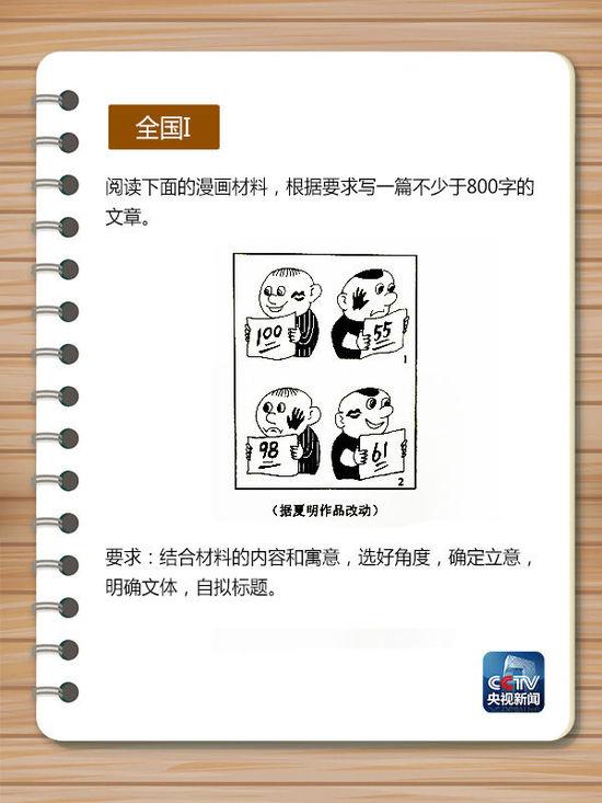 2016年浙江高考文章,历届高考文章大盘点