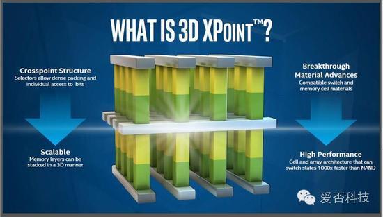 苹果lightning耳机,lightning耳机适用于苹果哪些设备