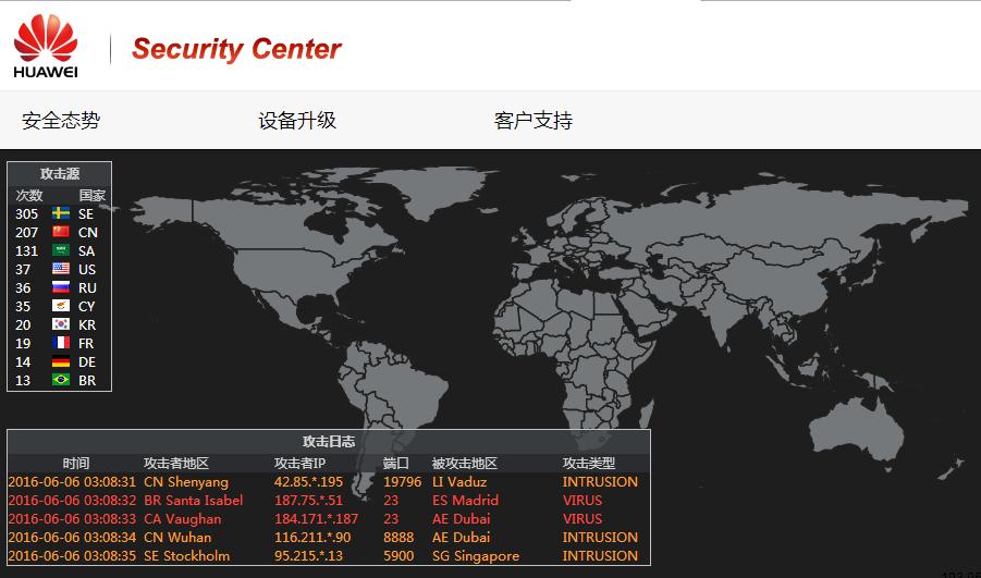 浼佷笟瀹夊叏甯傚満,浼佷笟淇℃伅瀹夊叏甯傚満