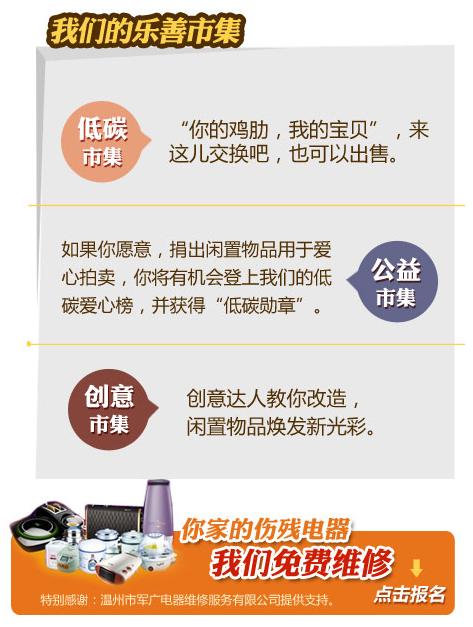 黄鱼身上有线虫能吃吗,黄鱼有小白虫还能吃吗