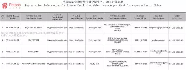 现在进口粮哪个是真进口的,进口高端粮都有哪些