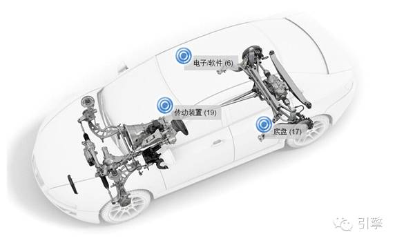 采埃孚zf汽车,采埃孚zf是哪里的