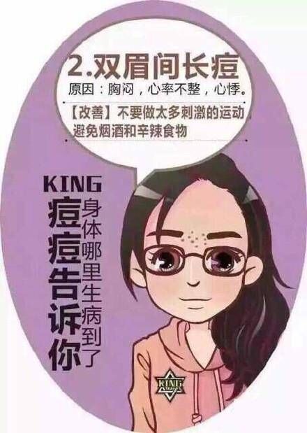 脸上痘痘分布说明身体什么问题,行家讲解痘痘经验