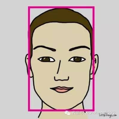 这个看脸的世界十种脸型性格全解,女人的脸型会暴露她的性格