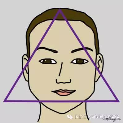 这个看脸的世界十种脸型性格全解,女人的脸型会暴露她的性格