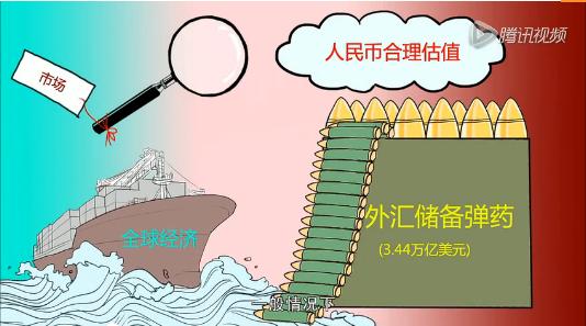 人民币贬值该怎样对策,人民币贬值的应对方法