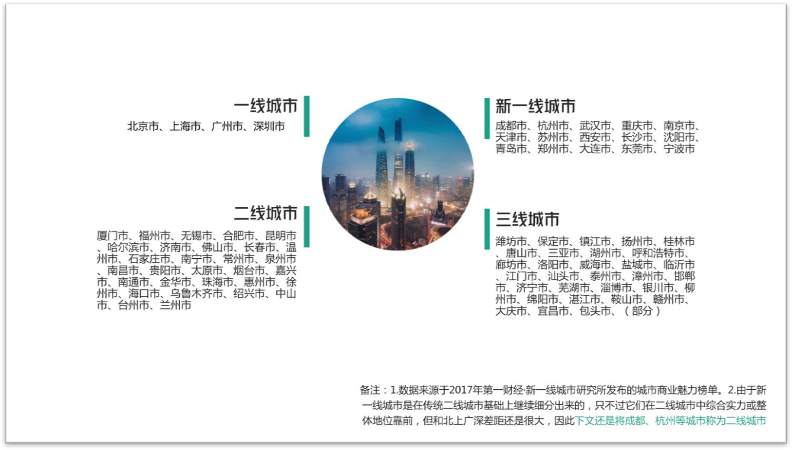 北上广容不下灵魂全文,北上广容不下灵魂