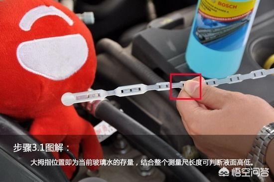 汽车玻璃水冻住直接加防冻玻璃水,汽车玻璃水可用矿泉水加洗洁精吗