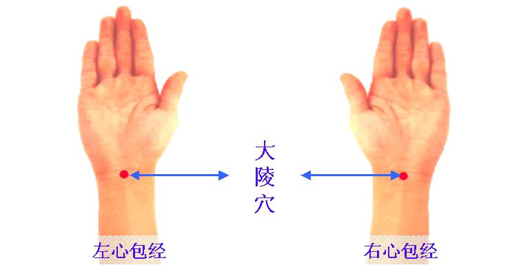 哪几个穴位治口臭,一个穴位治好口臭