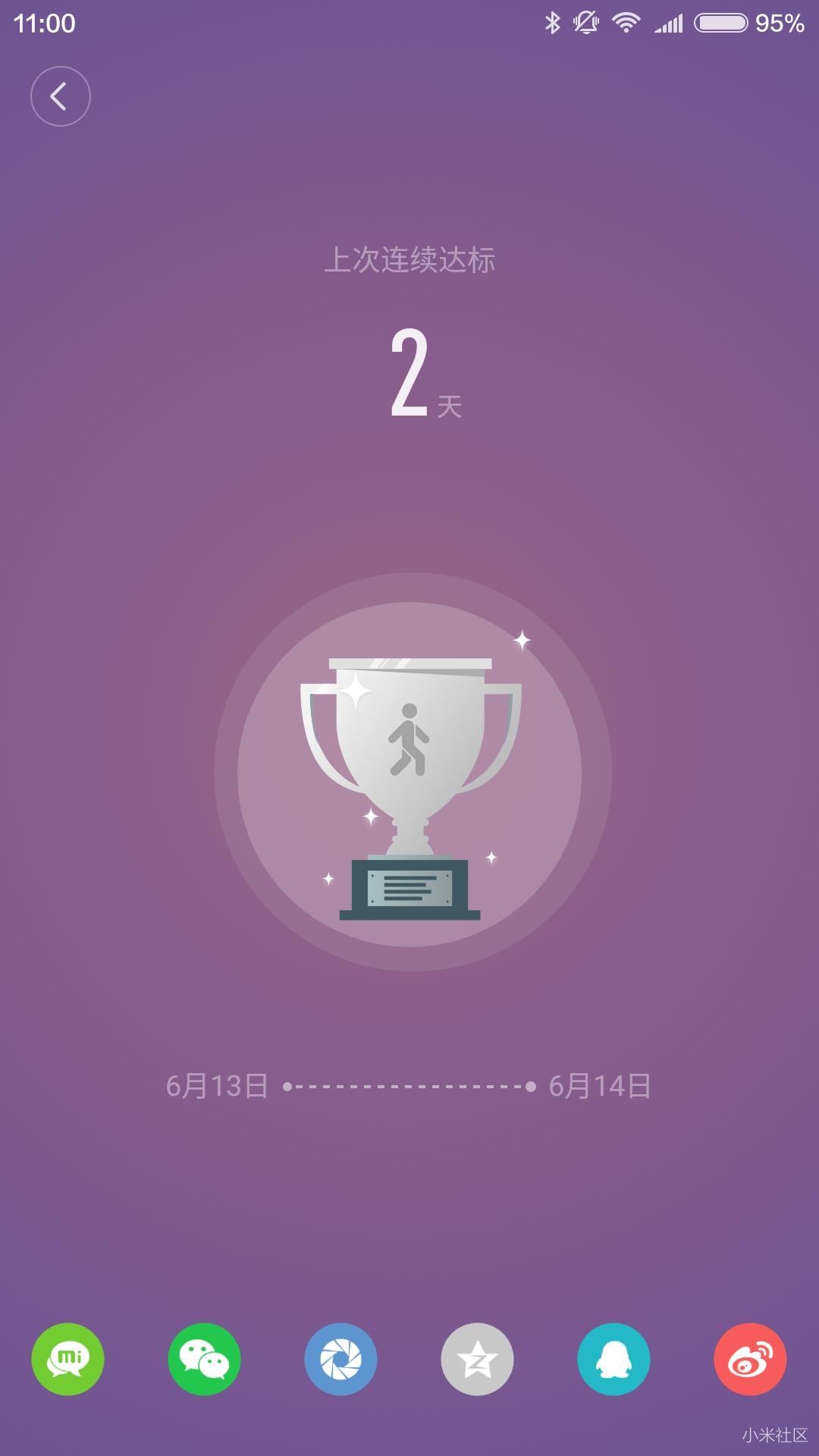 小米手环2现在值不值得买,小米手环2现在值不值得购买