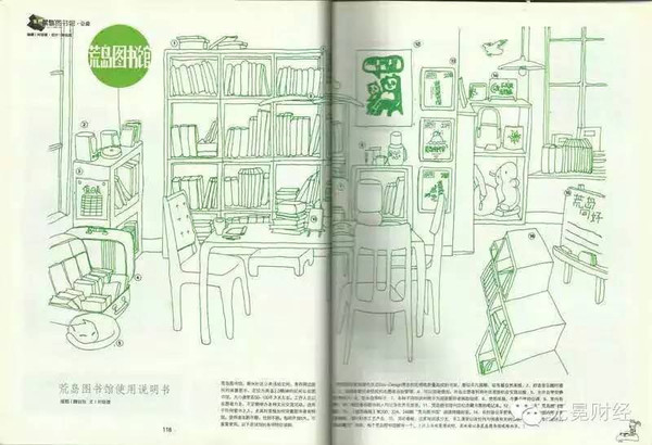 B轮融资1个亿，你知道这个“满世界追杀平庸”的众筹平台吗？