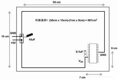 数字集成电路设计布局布线流程,数字电路模拟电路基础知识入门