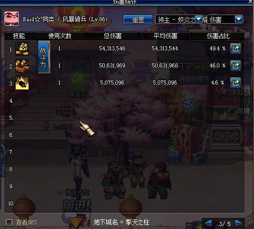 dnf女大枪好玩吗,dnf大枪伤害很高