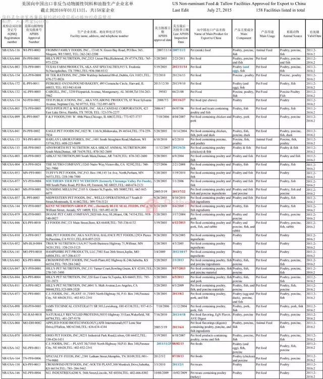 现在进口粮哪个是真进口的,进口高端粮都有哪些