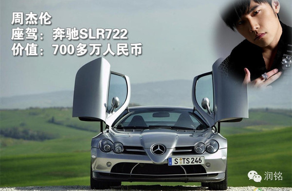 昆凌回应送周杰伦跑车,昆凌送别周杰伦豪车