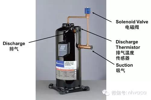 变频vrv与数码涡旋vrv有什么区别,如何区分直流变频和交流变频空调