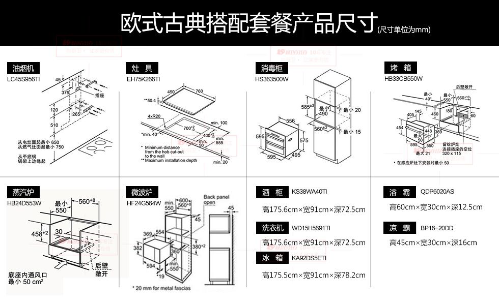 厨卫家电设计应该如何做好创新,豪华厨卫改造方案