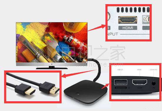 老电视能够连接手机吗,老电视能够连接路由器吗