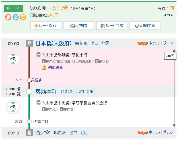 关西6日游,关西5日游自由行花费