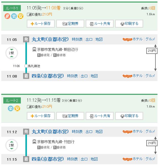 关西6日游,关西5日游自由行花费