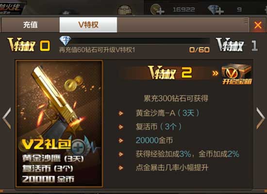 穿越火线1分钟看透VIP特权合理规划投资