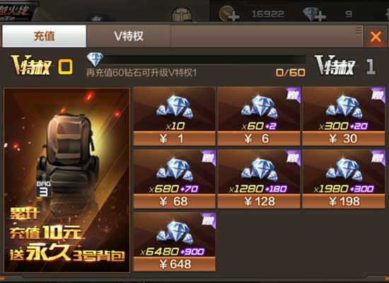 穿越火线1分钟看透VIP特权合理规划投资