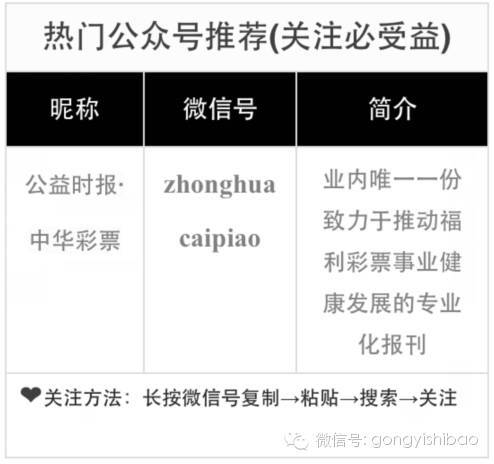 百度：贴吧之外，请管管你的公益项目和网站好吗?