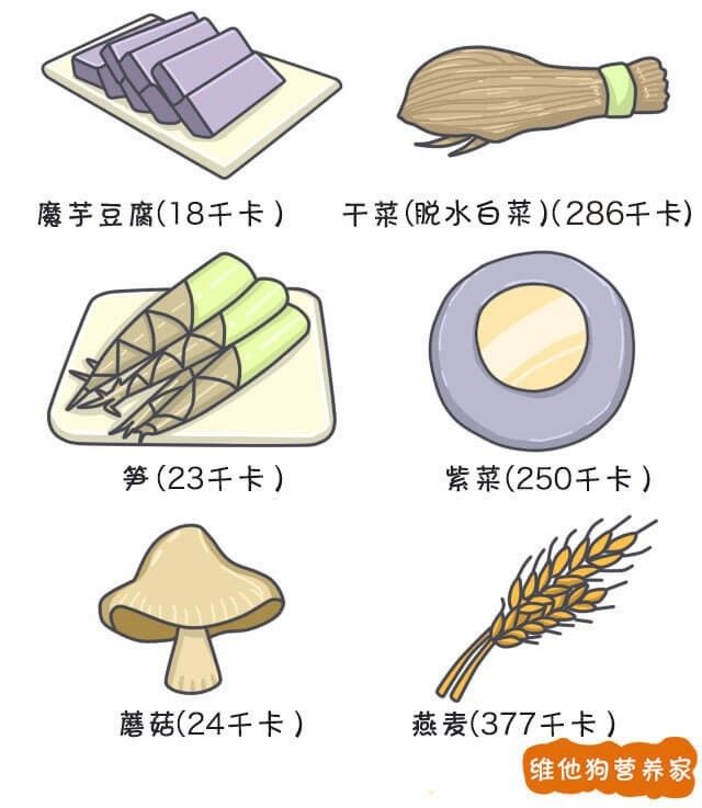 晚餐食谱大全及注意事项,晚餐应该吃什么更丰盛