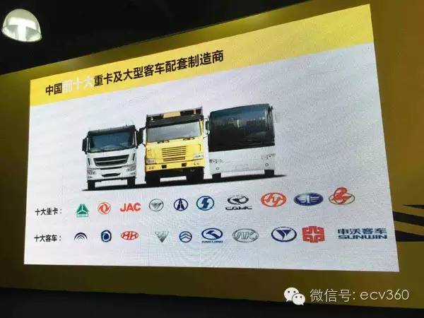 17570r14佳通载重轮胎价格,佳通载重轮胎气压值标准