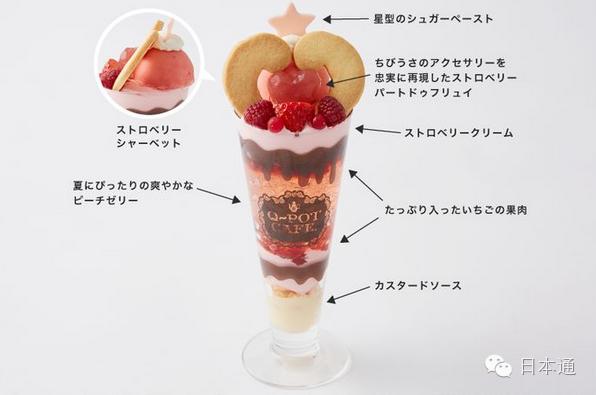 美少女战士日本咖啡厅,日本美少女战士咖啡店