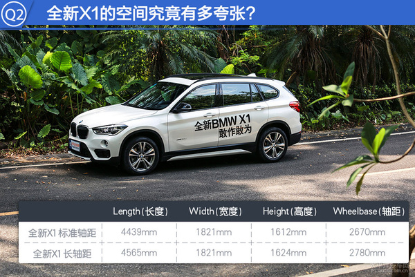 宝马x12016款xdrive20i豪华型,2020款全新宝马x1xdrive25li