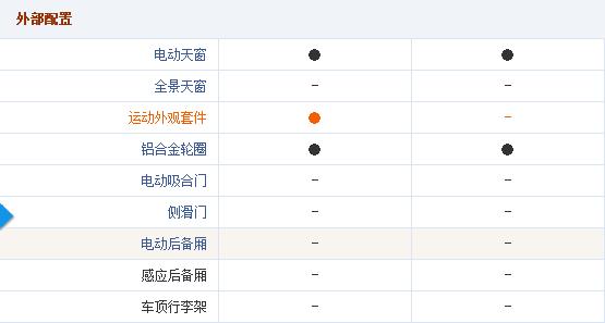 日产蓝鸟每日一车,日产蓝鸟2021款1.6lcvt炫酷版