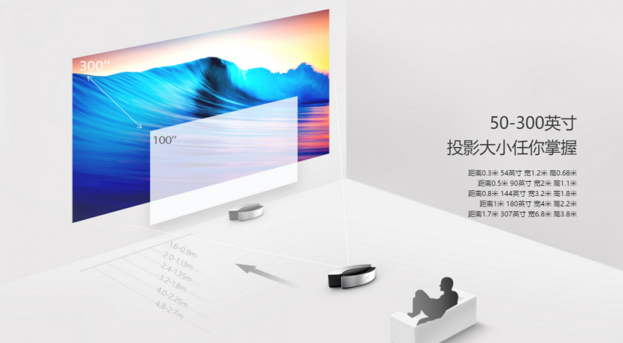 3500ANSI流明！坚果S1激光电视，堪称“震撼”家庭影院