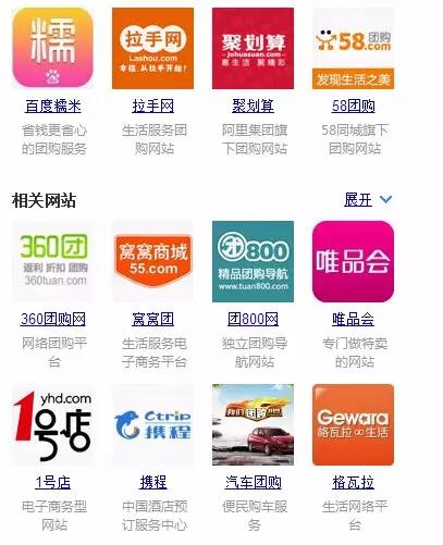 美发店团购一般都在什么平台上,美发店开通团购有哪些好处